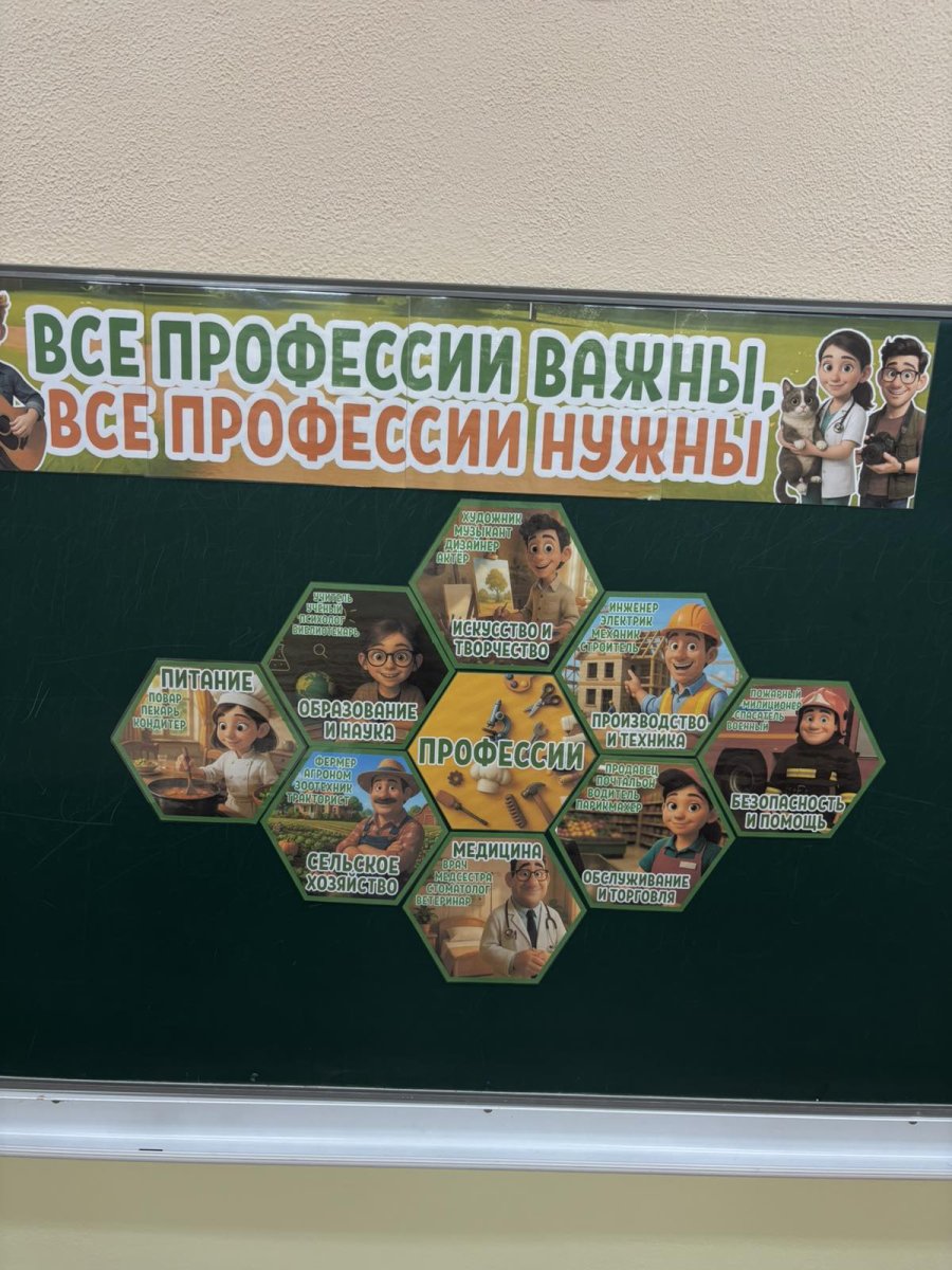 Родительское собрание   «Моё профессиональное будущее»