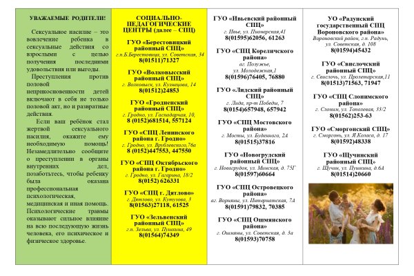 Региональная карта