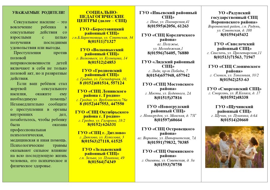 Региональная карта