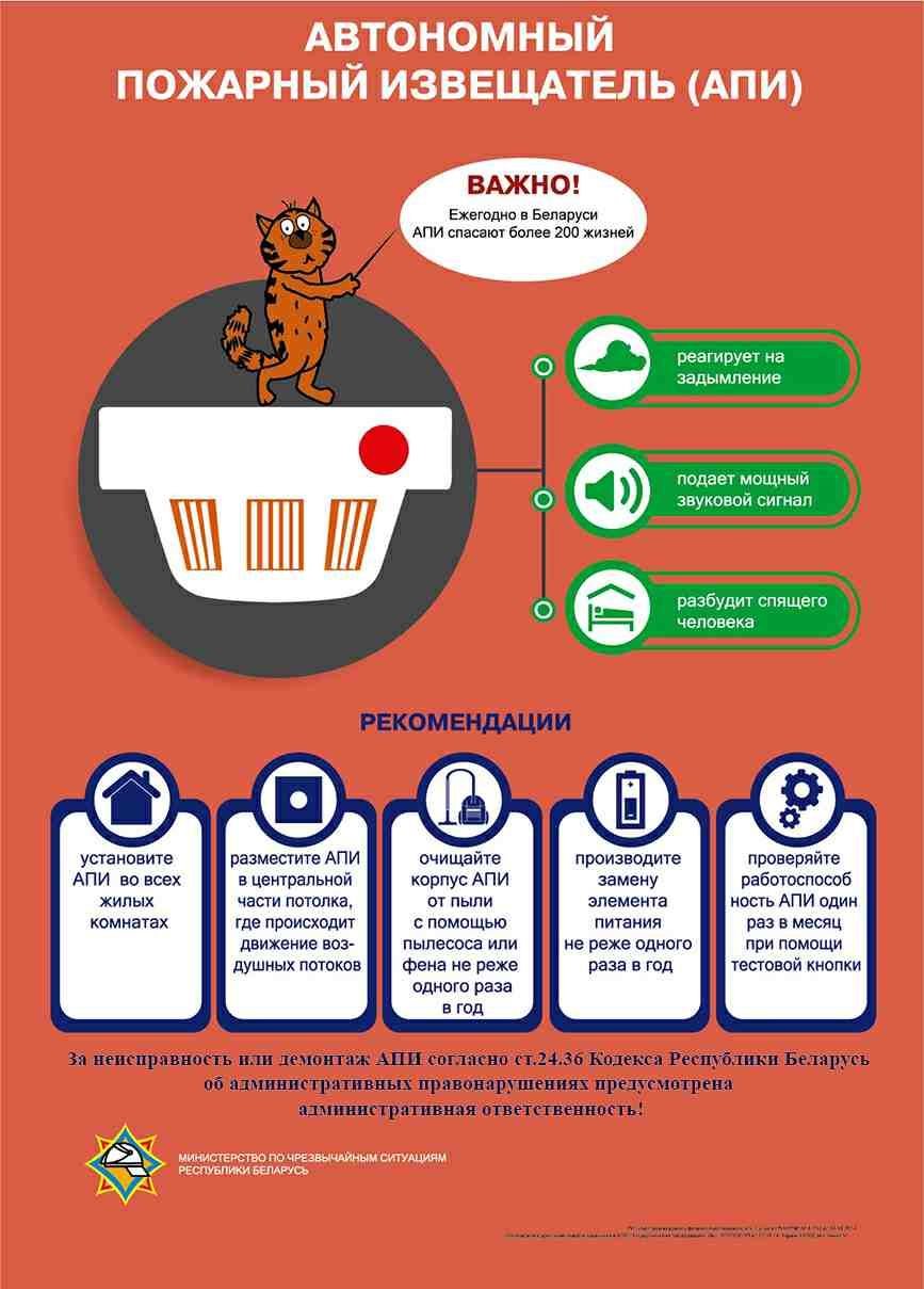 Маленький прибор, который спасает жизни: почему АПИ должен быть в каждом доме?